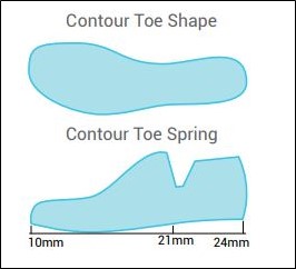 Steprite Orthotic Footwear contour toe shape